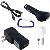 Gizmo Dorks Charging Bundle with Carabiner Clip for the Sony Reader