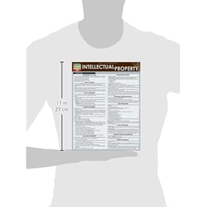 Intellectual Property (Quick Study: Law)