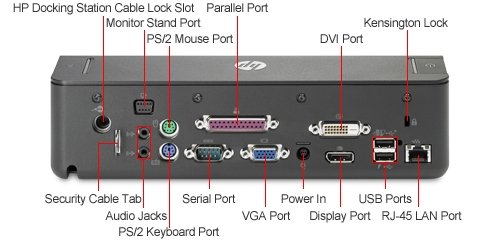 230W Docking Station
