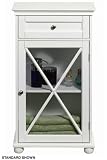Hampton Bay 1 - door Corner Cabinet, CORNER, WHITE