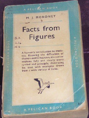 Facts and Figures