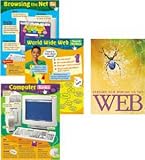 CHART PACK COMPUTER SKILLS
