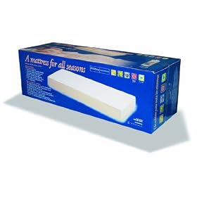 Rolled Twin Foam Mattress