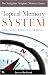 Topical Memory System