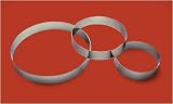 Review Paderno World Cuisine  / Paderno World Cuisine 47530-14 Pastry Ring, Entremet