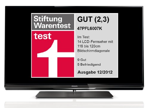 Imagen 4 de 0 47PFL6007K/12