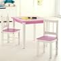 Lipper 513PK Child's Pink & White Table & 2 Chairs Set