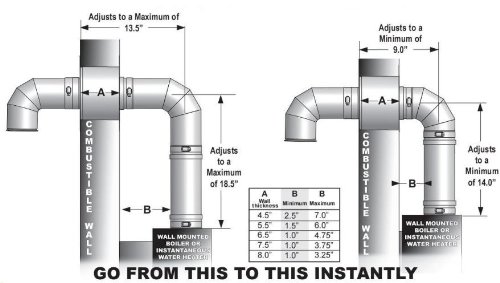 ProTech Systems FasNSeal FSWMKE4 4" Vent Kit for Wall Mounted Boilers & Water Heaters Requiring a 90