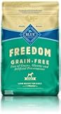 Blue Buffalo Freedom Adult Lamb Recipe- Grain Free 24 lb