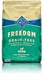 UPC 840243100811 product image for Blue Buffalo Freedom Adult Lamb Recipe- Grain Free 24 lb | upcitemdb.com