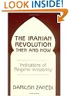 The Iranian Revolution Then and Now: Indicators of Regime Instability
