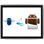 Le Pan II 9.7-Inch Multi-Touch Google Android Ice Cream Sandwich 4.0.4 OS
