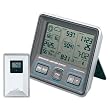 Weather Station, Sportsman's, Hunt