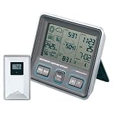 Weather Station, Sportsman's, Hunt
