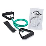 Black Mountain Products Single Resistance Band - Door Anchor and Starter Guide Included