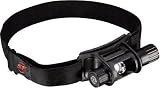 Surefire Saint Minimus LED Headlamp