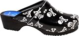 Cape Clogs Skulls
