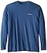 Columbia Men's Big Thistletown Park Long-Sleeve Crew Shirt