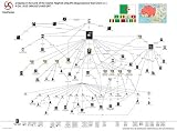 IntelCenter al-Qaeda in the Land of the Islamic Maghreb (AQLIM) Organizational Wall Chart v1.1