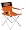 Oklahoma Sooners