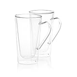 Return to product information