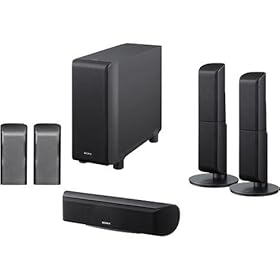 sony home speaker price