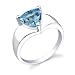 Sterling Silver 2.00 cts Trillion Cut Swiss Blue Topaz Ring Size 7