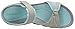 BareTraps Women's Sonya Fisherman Sandal