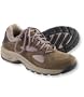 L.L.Bean New Balance 780 Country Walking Shoe Women's