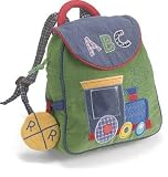Plush Happy Moments Train Backpack 9.5