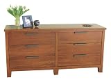 Bedroom Dressers