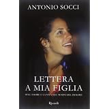 Dettagli prodotto
