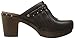 Dansko Women's Deni Mule