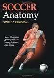 Soccer Anatomy