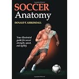 Soccer Anatomy