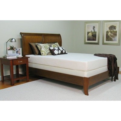 Premium Latex Foam Mattress Size: California King