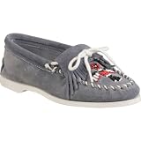 Minnetonka Women's Thunderbird Smooth Moccasin,Blue,4.5 M US