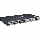 HP 2510-48 Procurve Switch