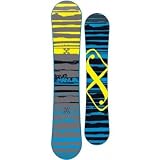 Forum Manual Snowboard Freestyle NEW 2009