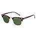 Flowertree Unisex Rs5141 Browline 47mm Sunglasses (leopard+green)
