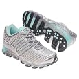 adidas Women's Megabounce+ 2008 SL