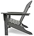 POLYWOOD SBA15GY South Beach Adirondack Chair