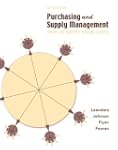 Purchasing Supply Management