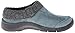 Dansko Women's Eartha Clog