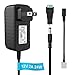 12V 2A LED Strip Power Supply 24W - iCreating 2018 New DC 12 Volt Universal Portable Power Supply Adapter for LED Strip Light, CCTV Camera with 5.5/2.1 Female Barrel Connector, 3528 2pin LED Connector