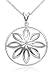misc