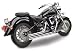 2.5 Inch American Classic Straights - Road Star