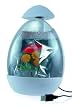 USB TABLE TOP GREEN HOUSE ADJ