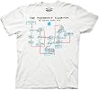 Mens The Big Bang Theory Friendship Algorithm T-shirt