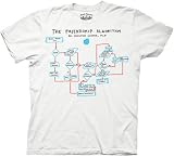 The Big Bang Theory American Sitcom TV Series Film FRIENDSHIP ALGORITHM Adult White Tee T-Shirt, 2XL